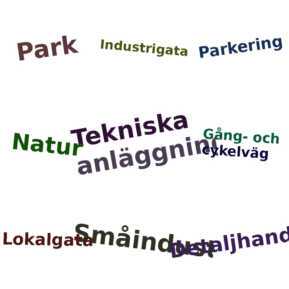 Ordmoln