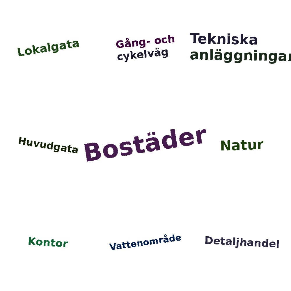 Ordmoln