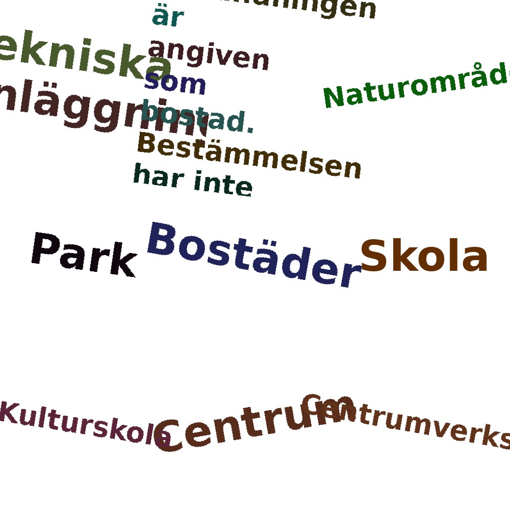 Ordmoln