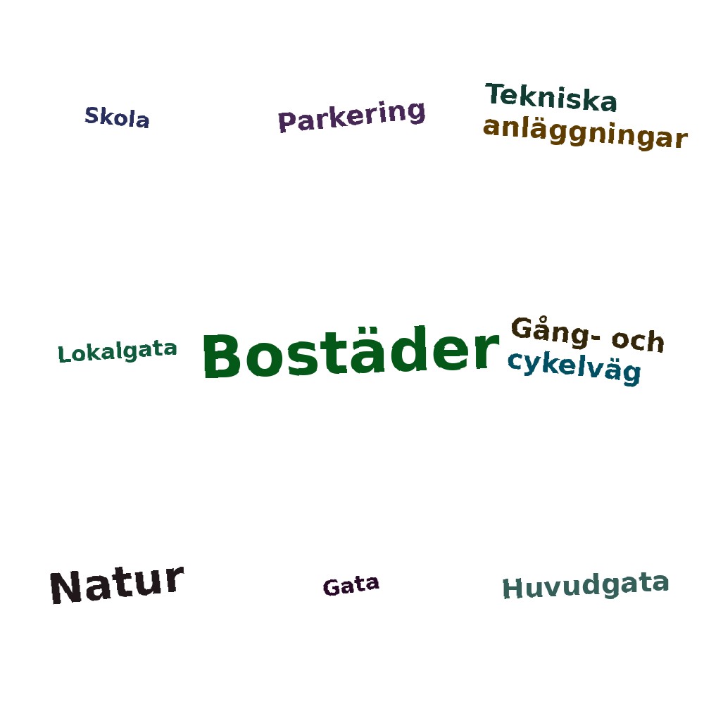 Ordmoln