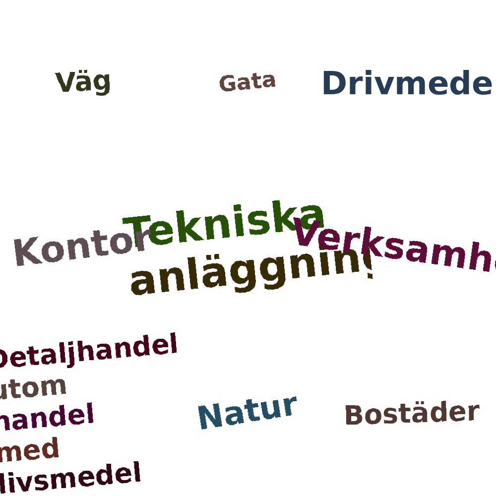 Ordmoln