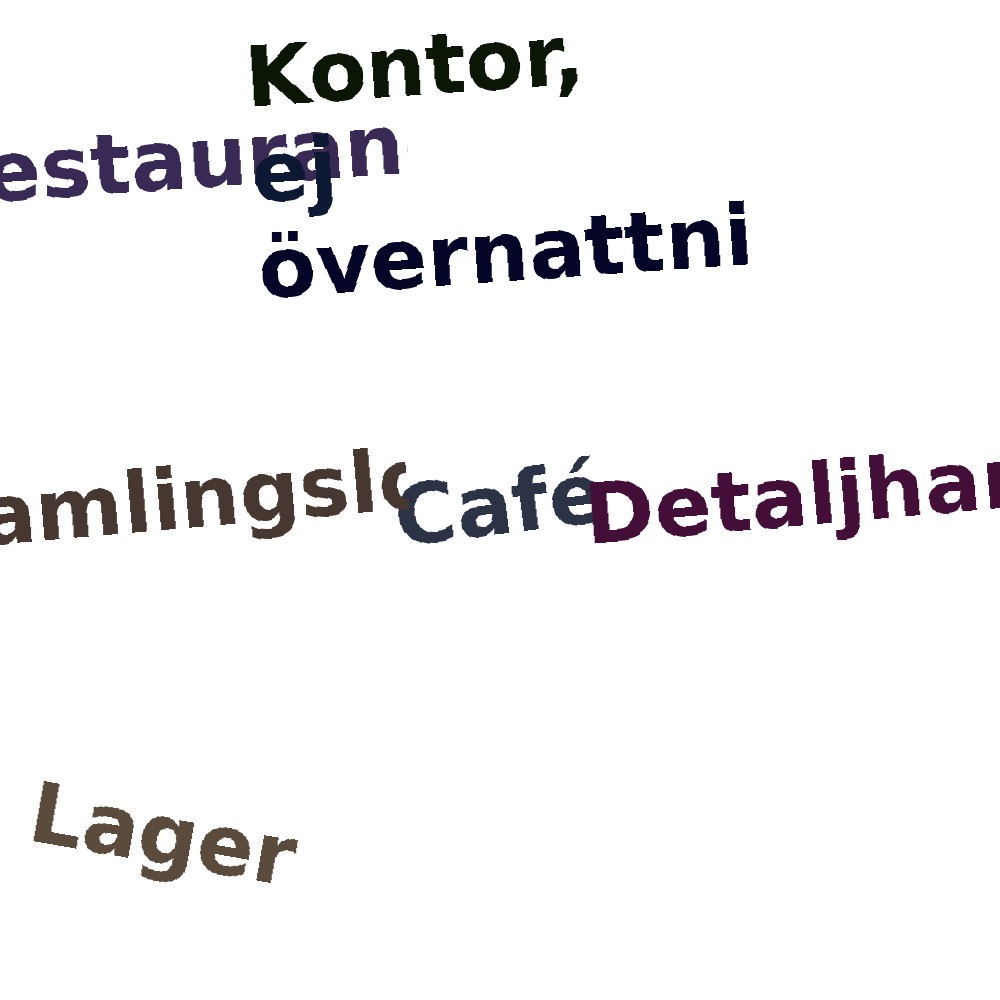 Ordmoln