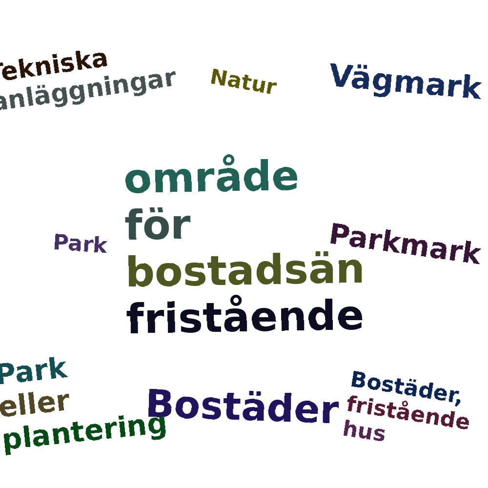 Ordmoln