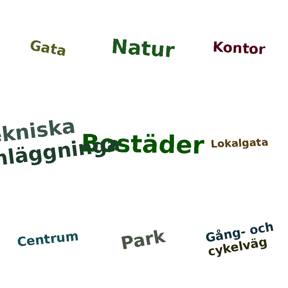 Ordmoln