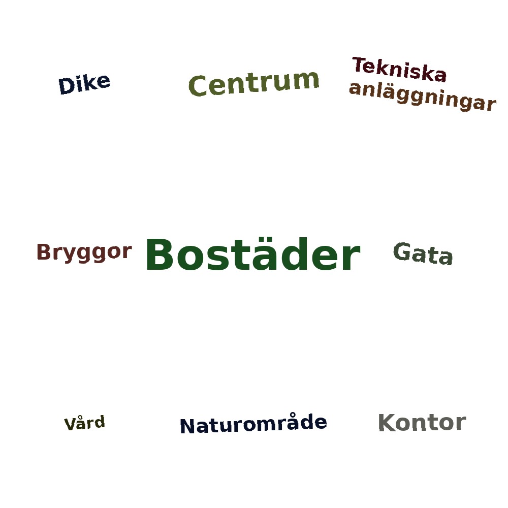 Ordmoln