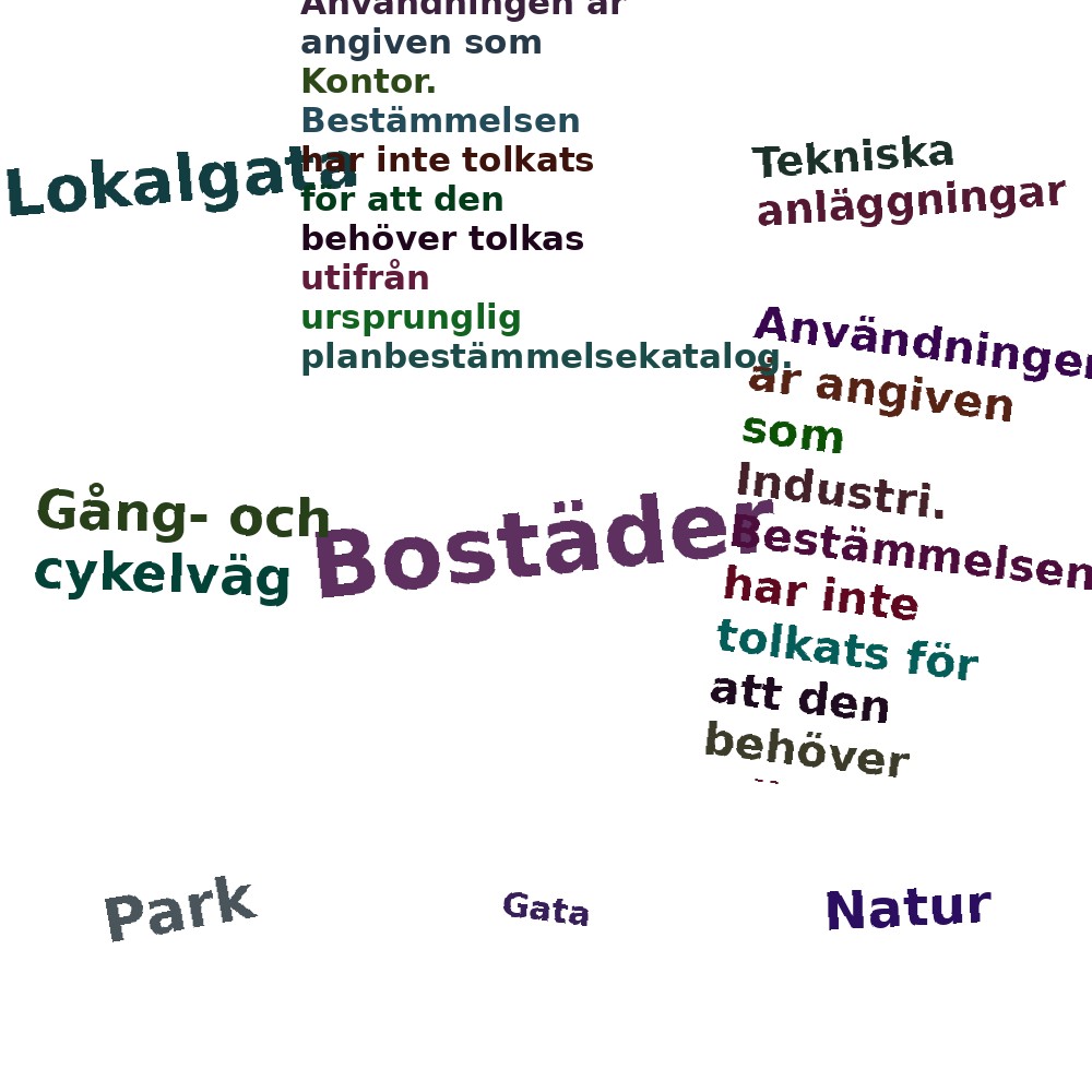 Ordmoln