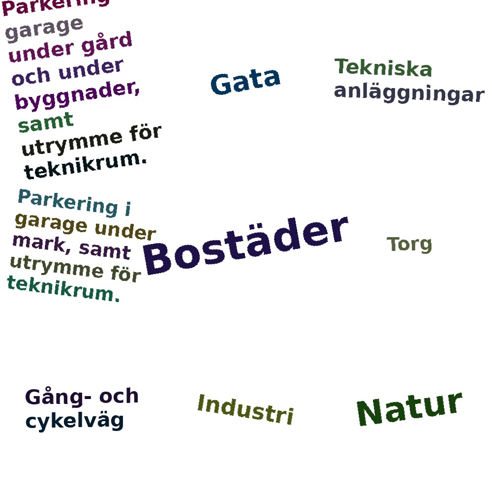 Ordmoln