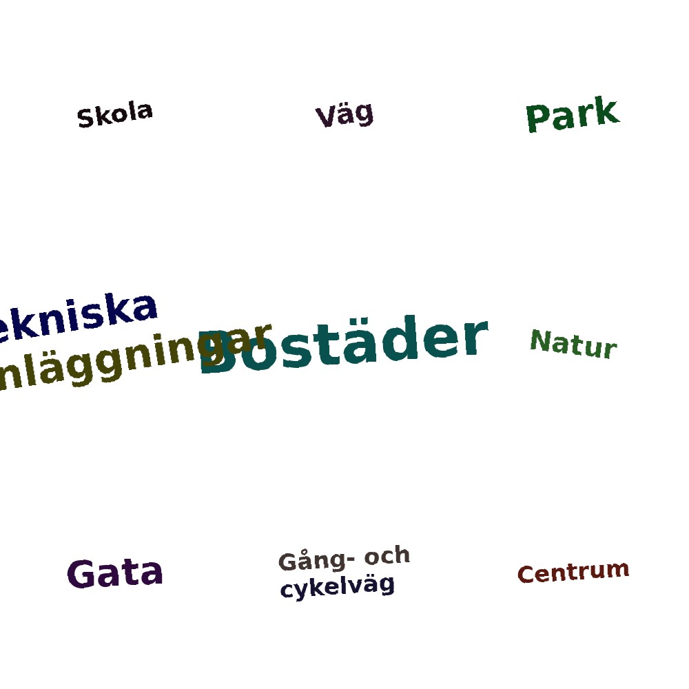 Ordmoln