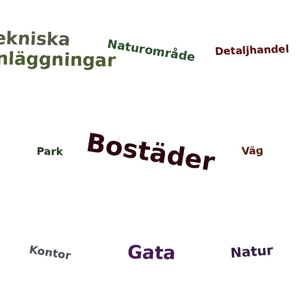 Ordmoln