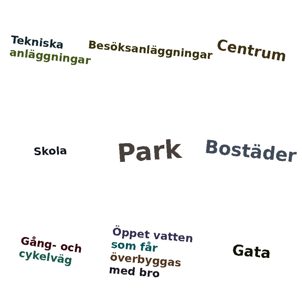 Ordmoln