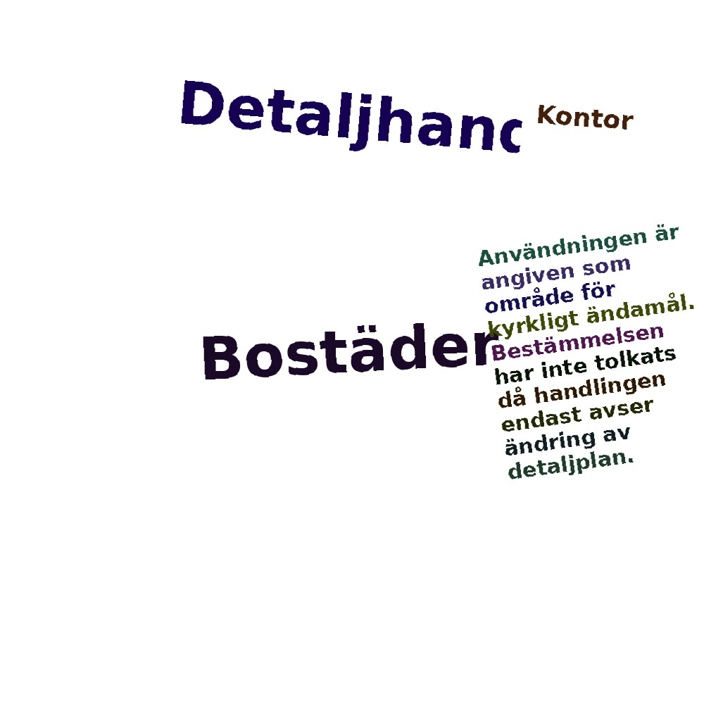 Ordmoln