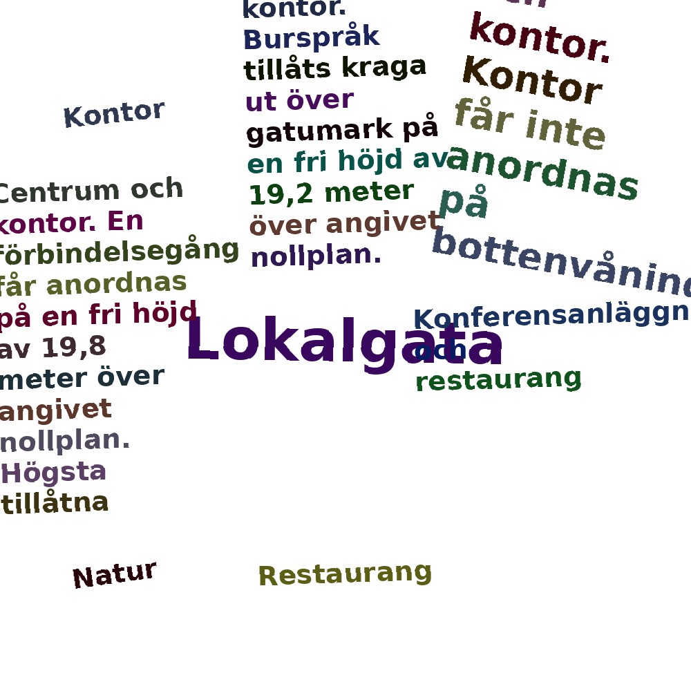 Ordmoln