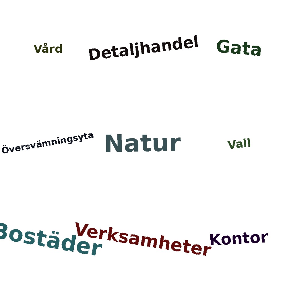 Ordmoln