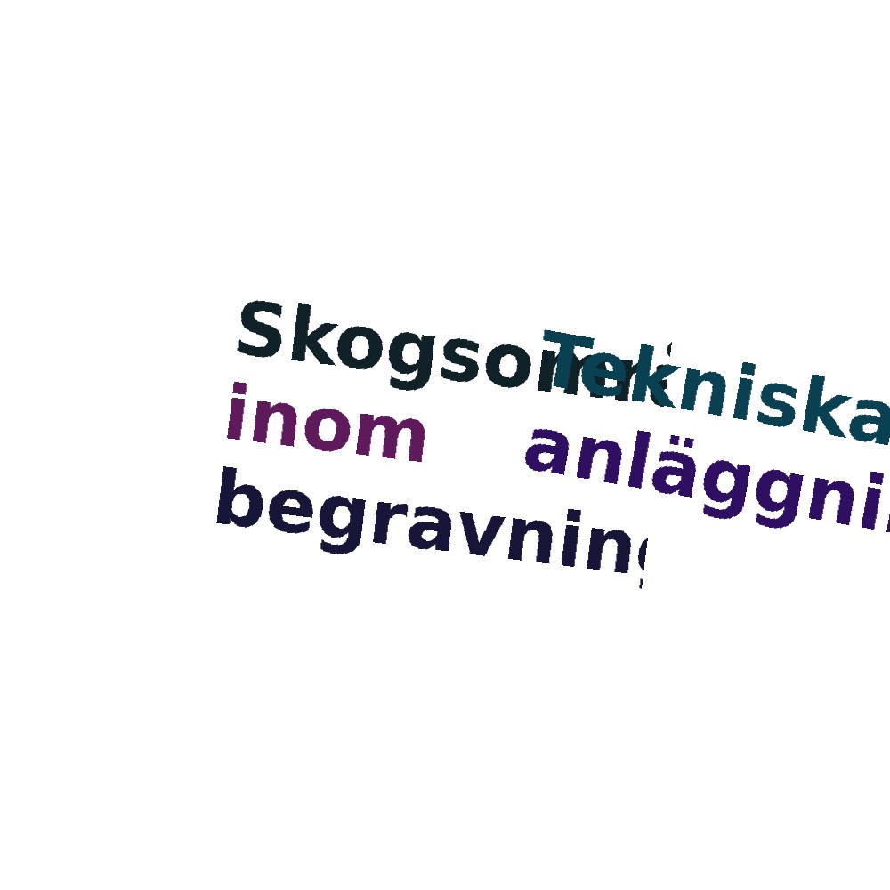 Ordmoln