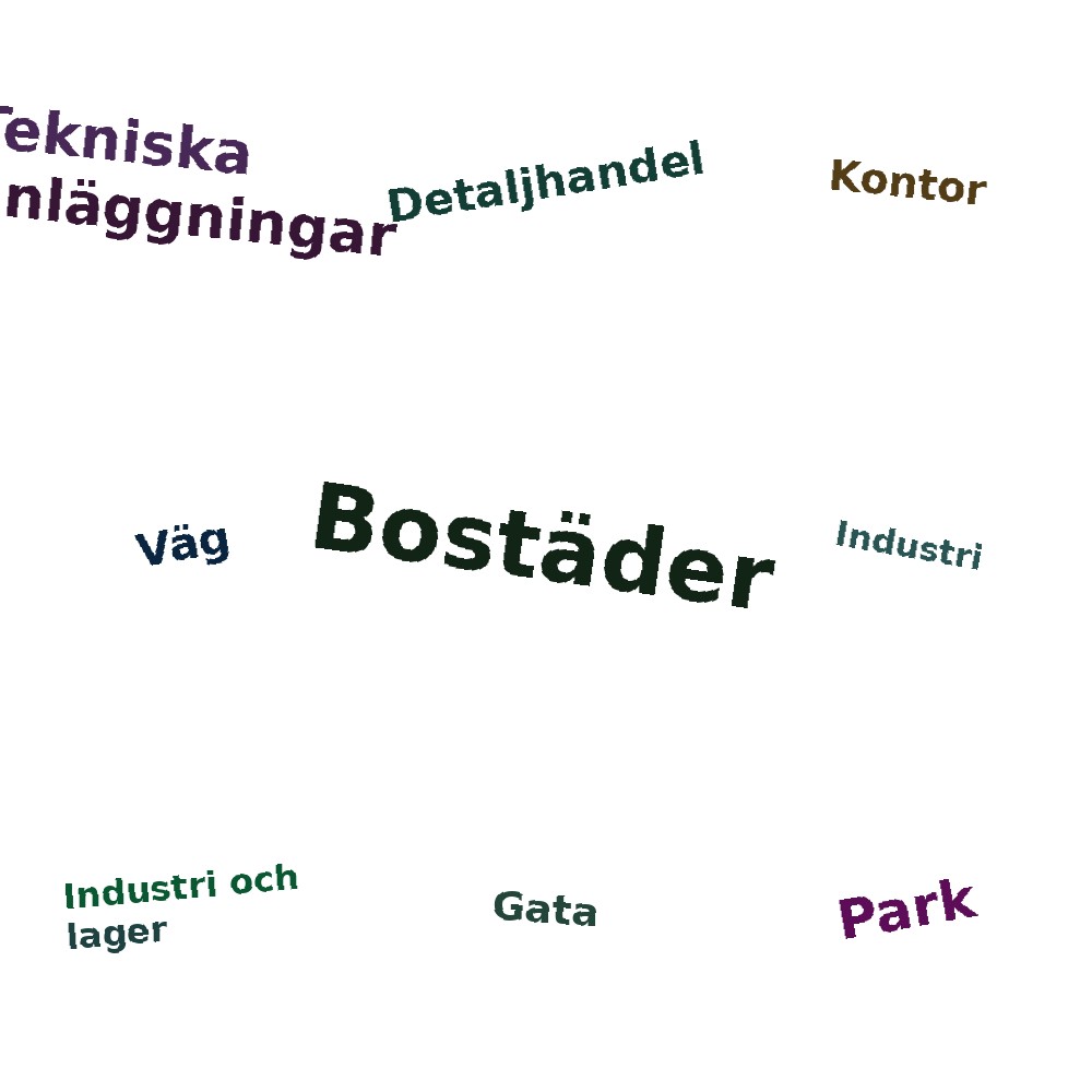 Ordmoln