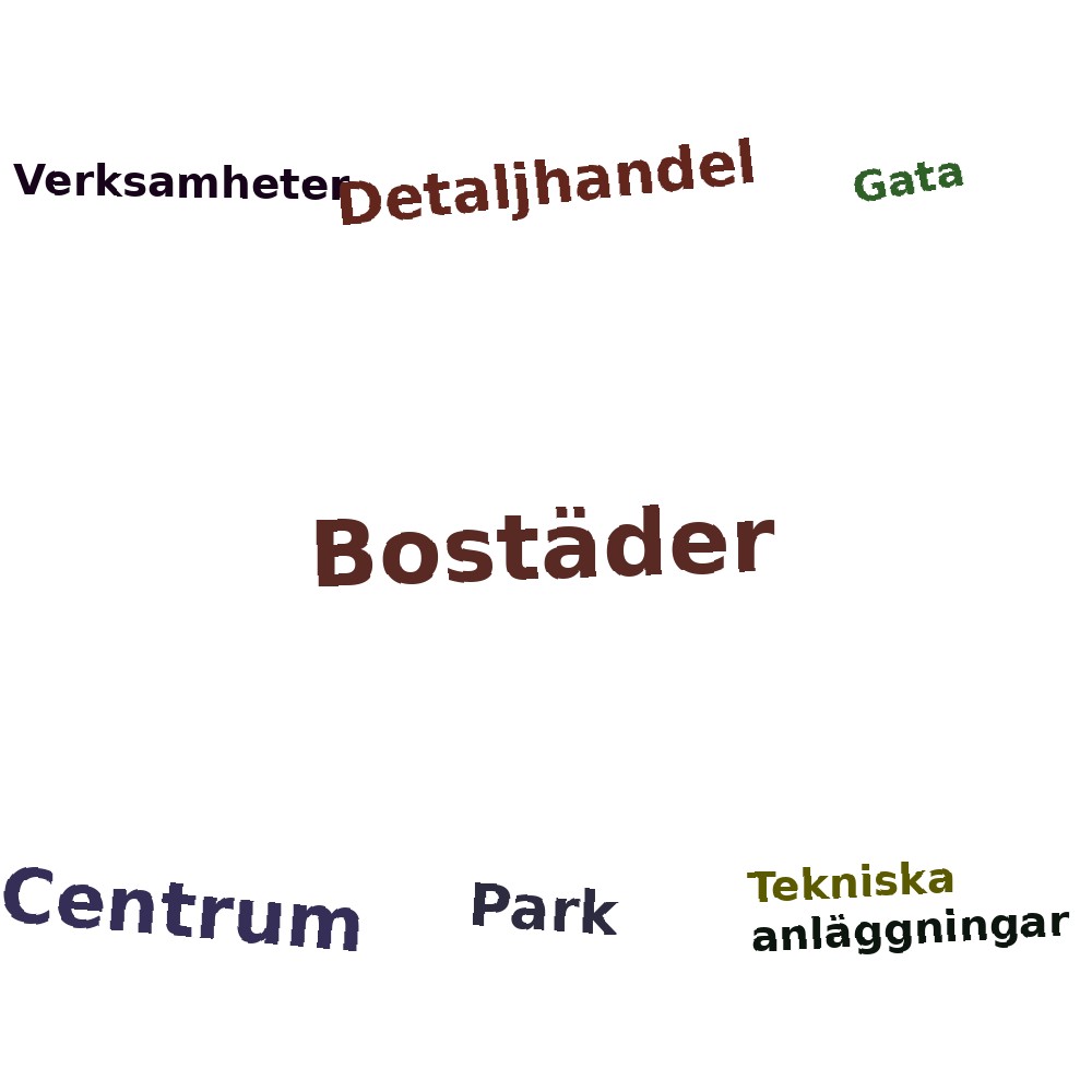 Ordmoln