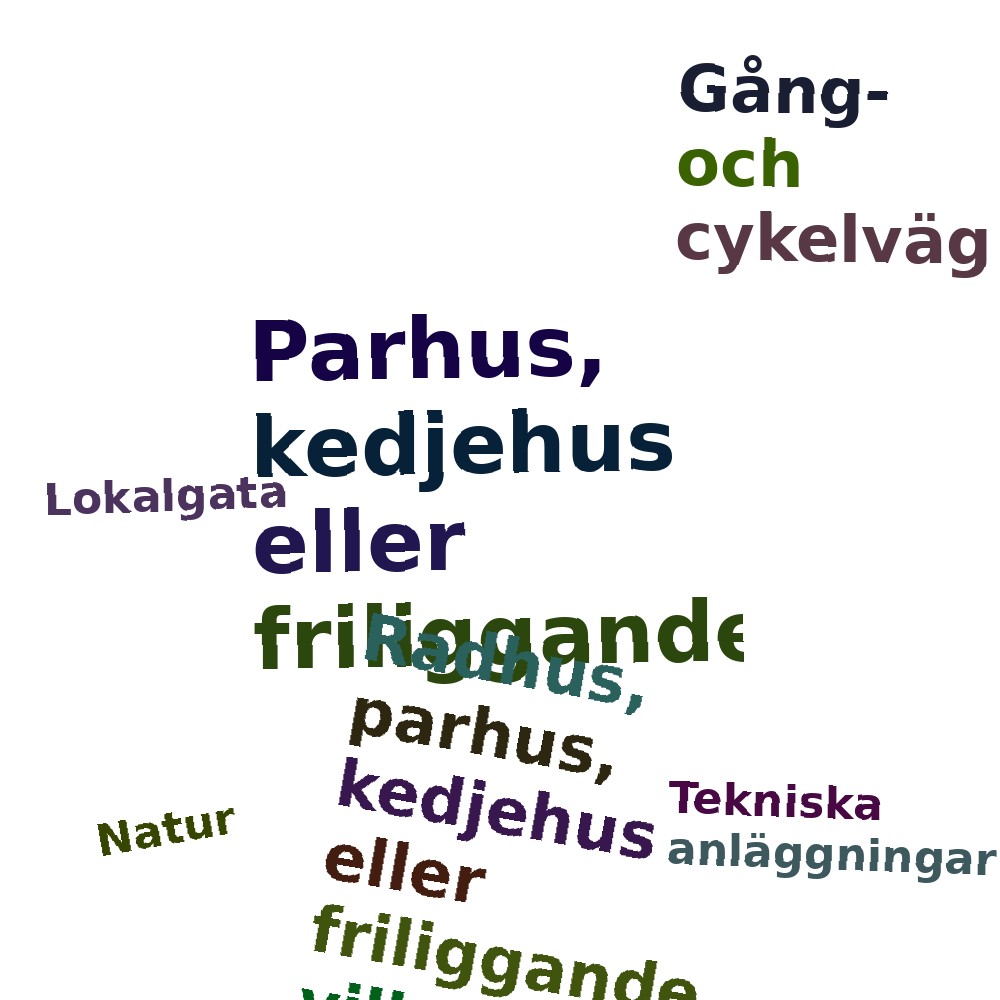 Ordmoln