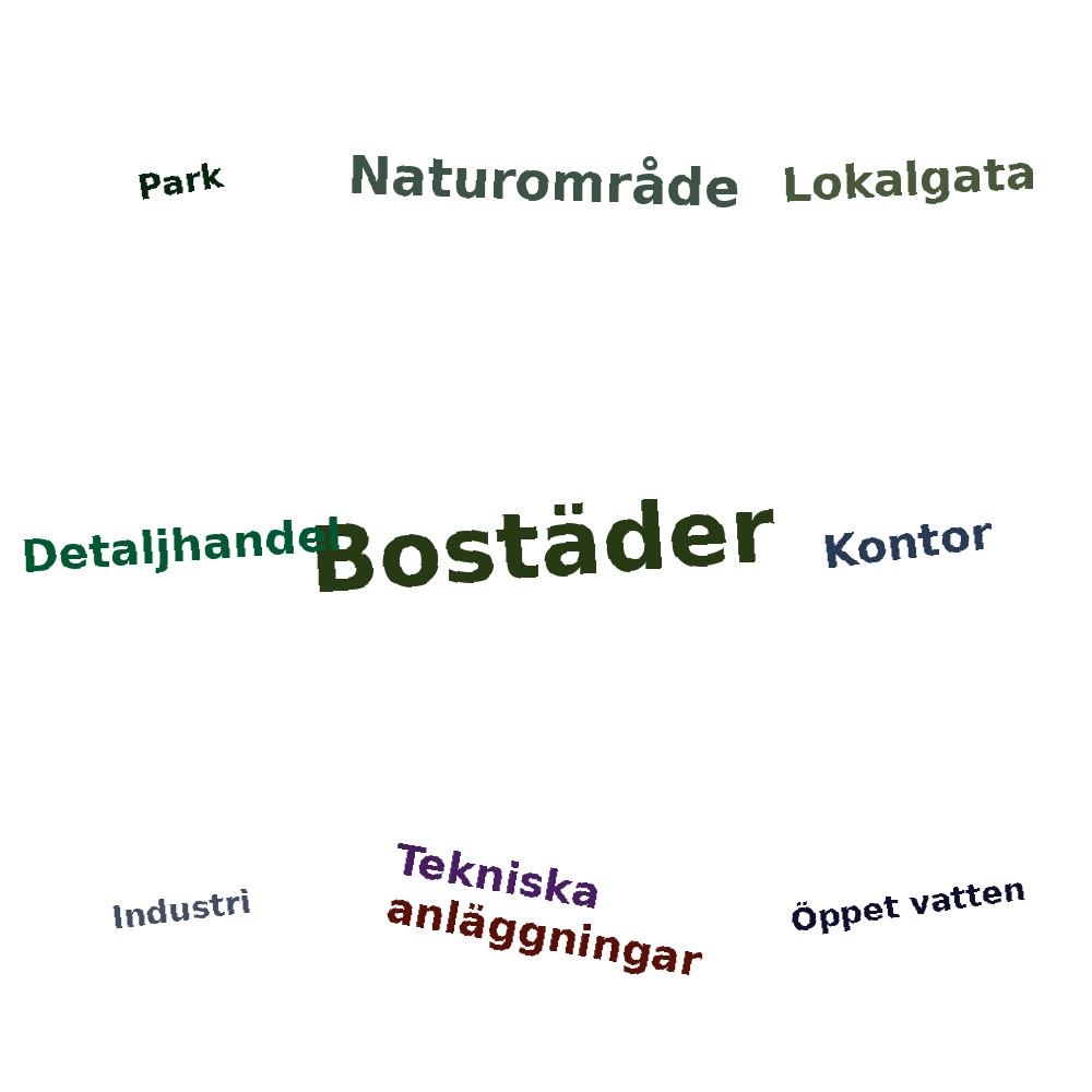 Ordmoln