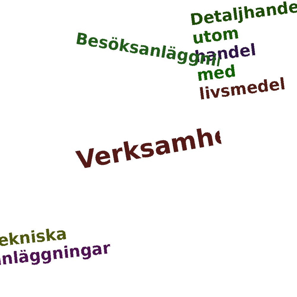 Ordmoln