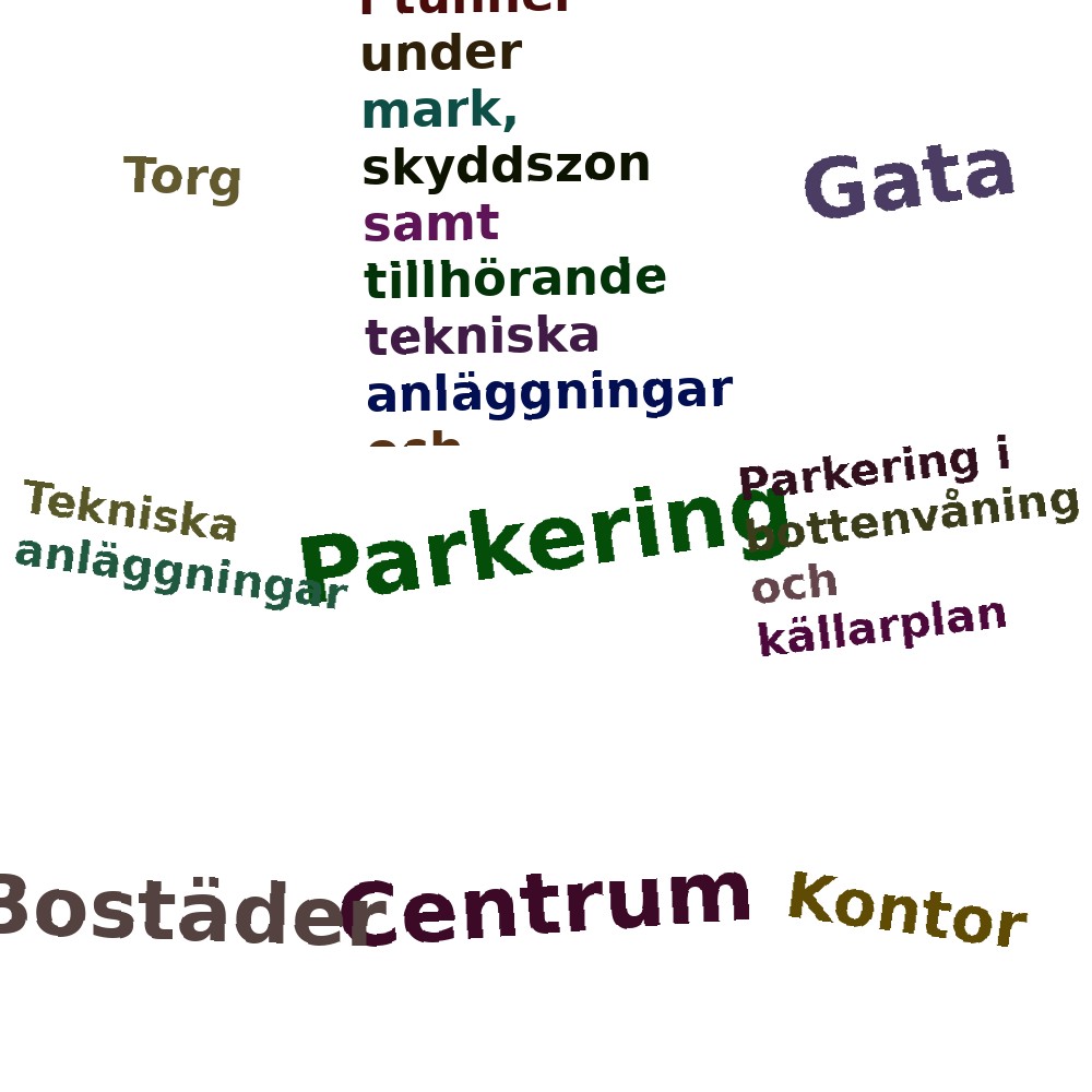 Ordmoln