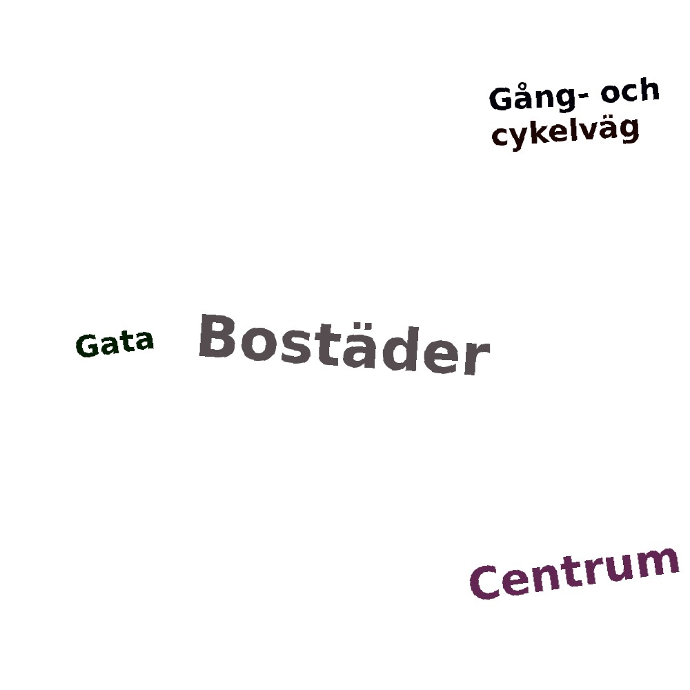 Ordmoln