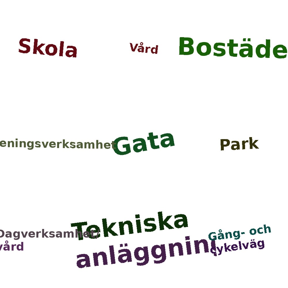 Ordmoln