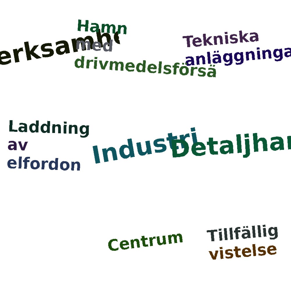 Ordmoln