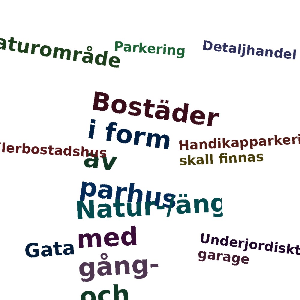 Ordmoln