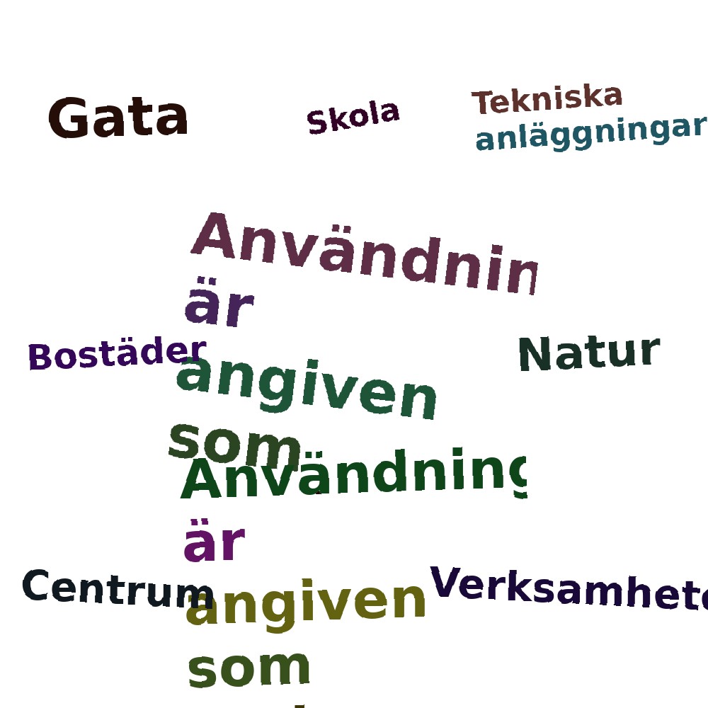 Ordmoln