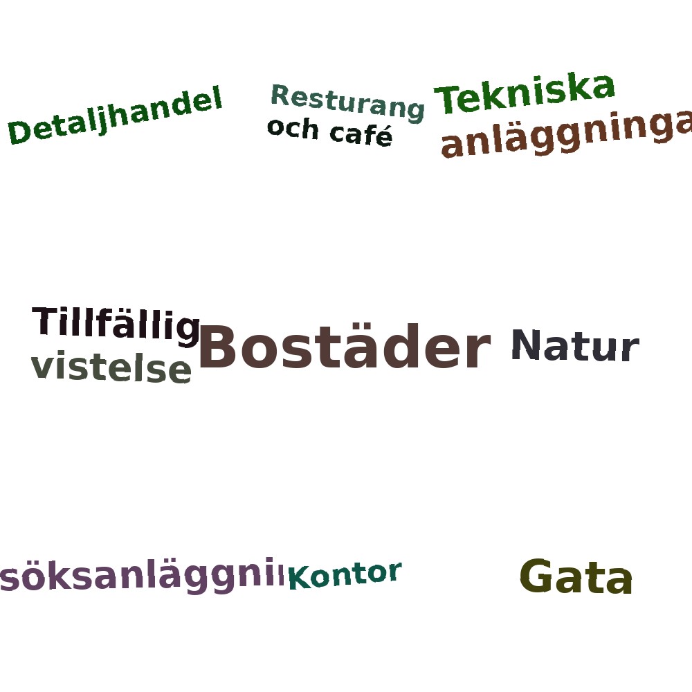 Ordmoln