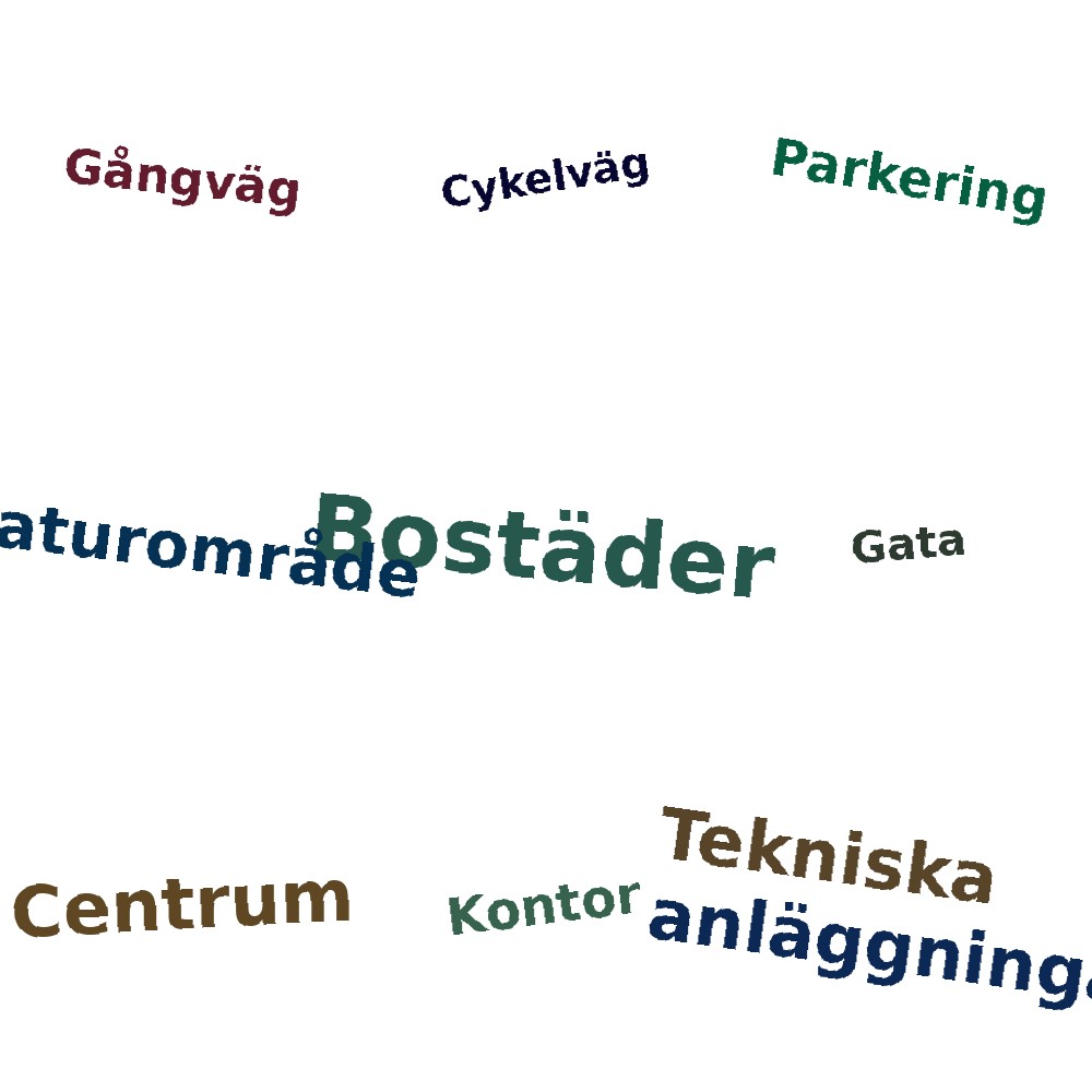 Ordmoln