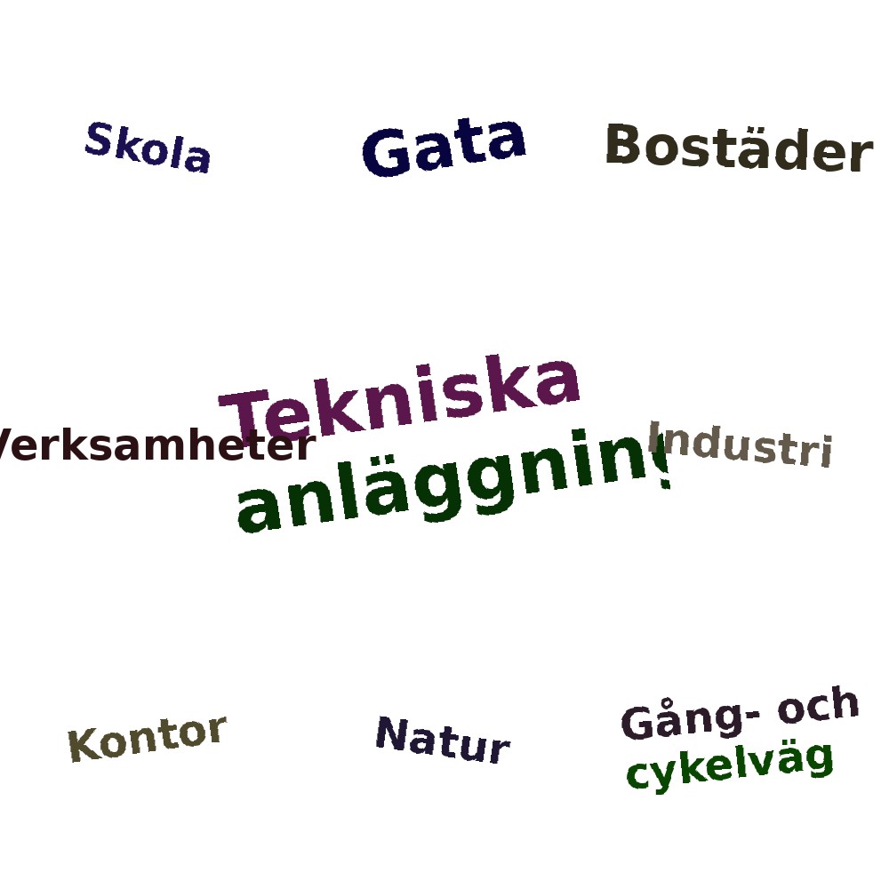 Ordmoln