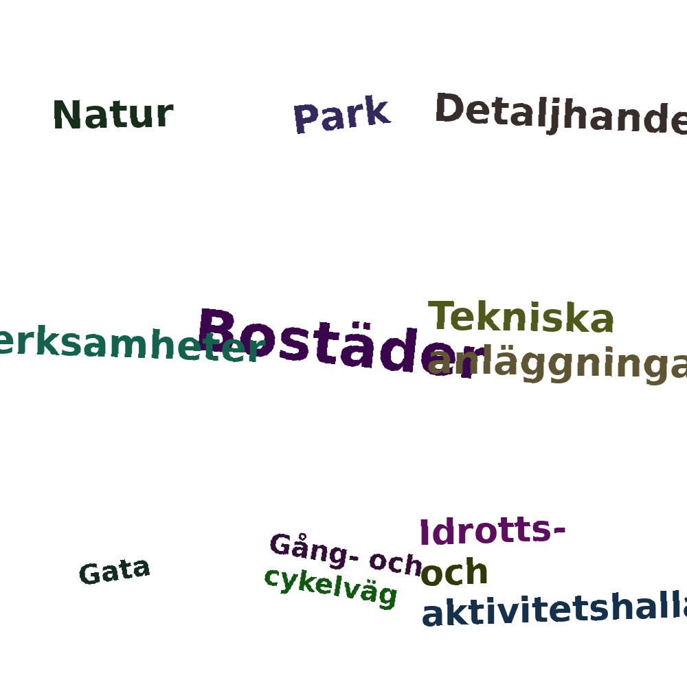 Ordmoln