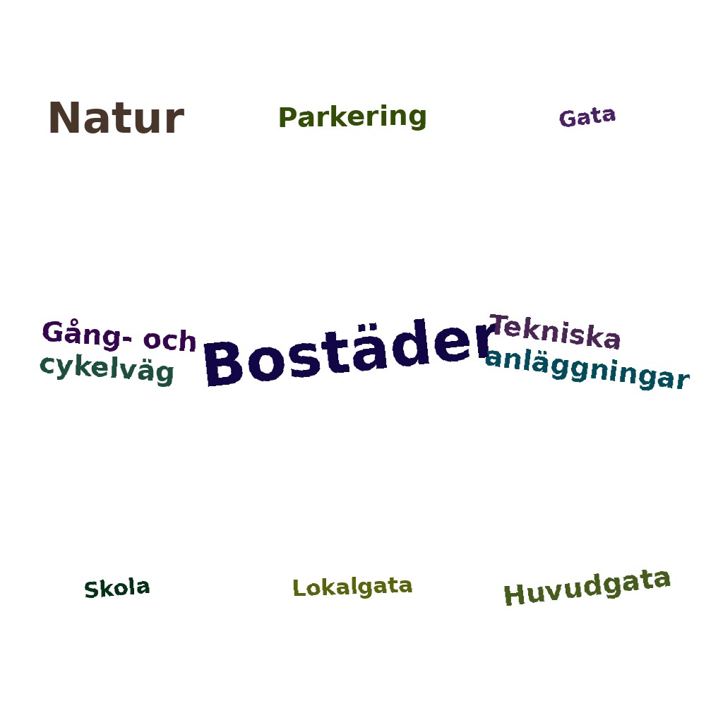 Ordmoln