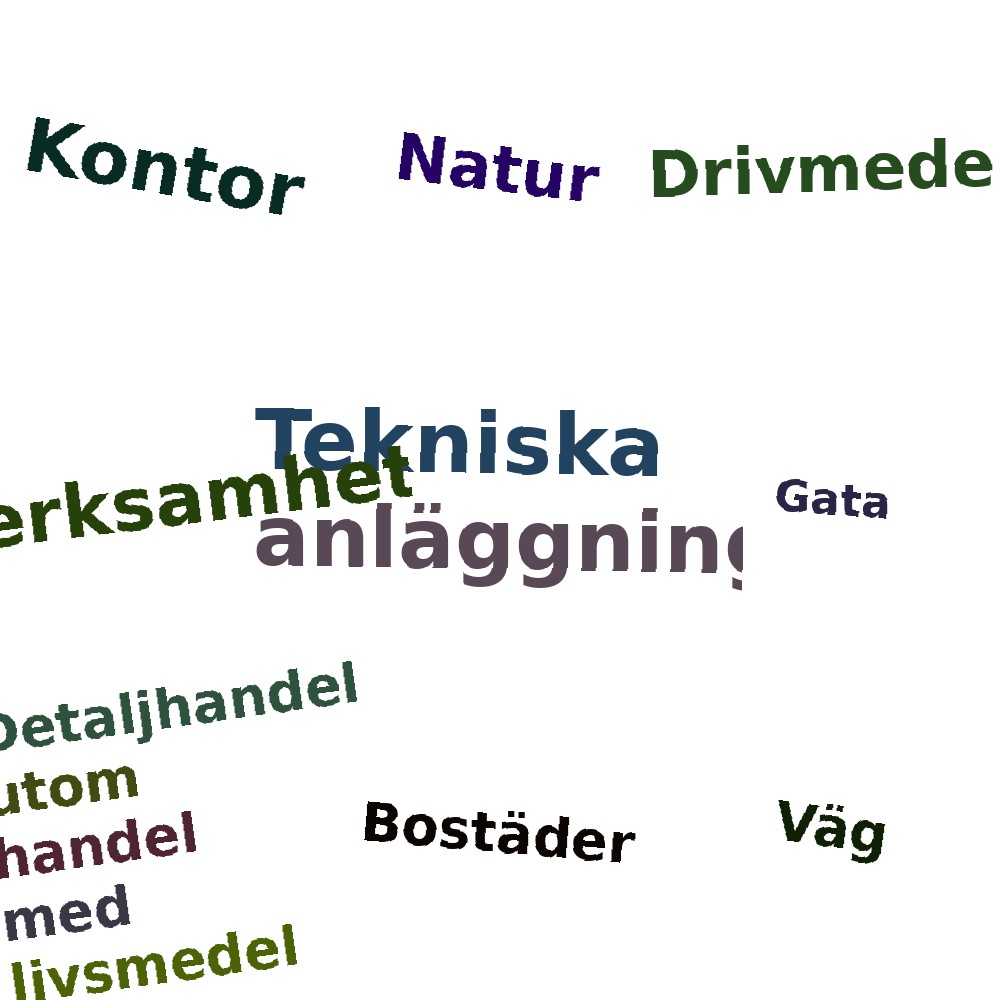 Ordmoln