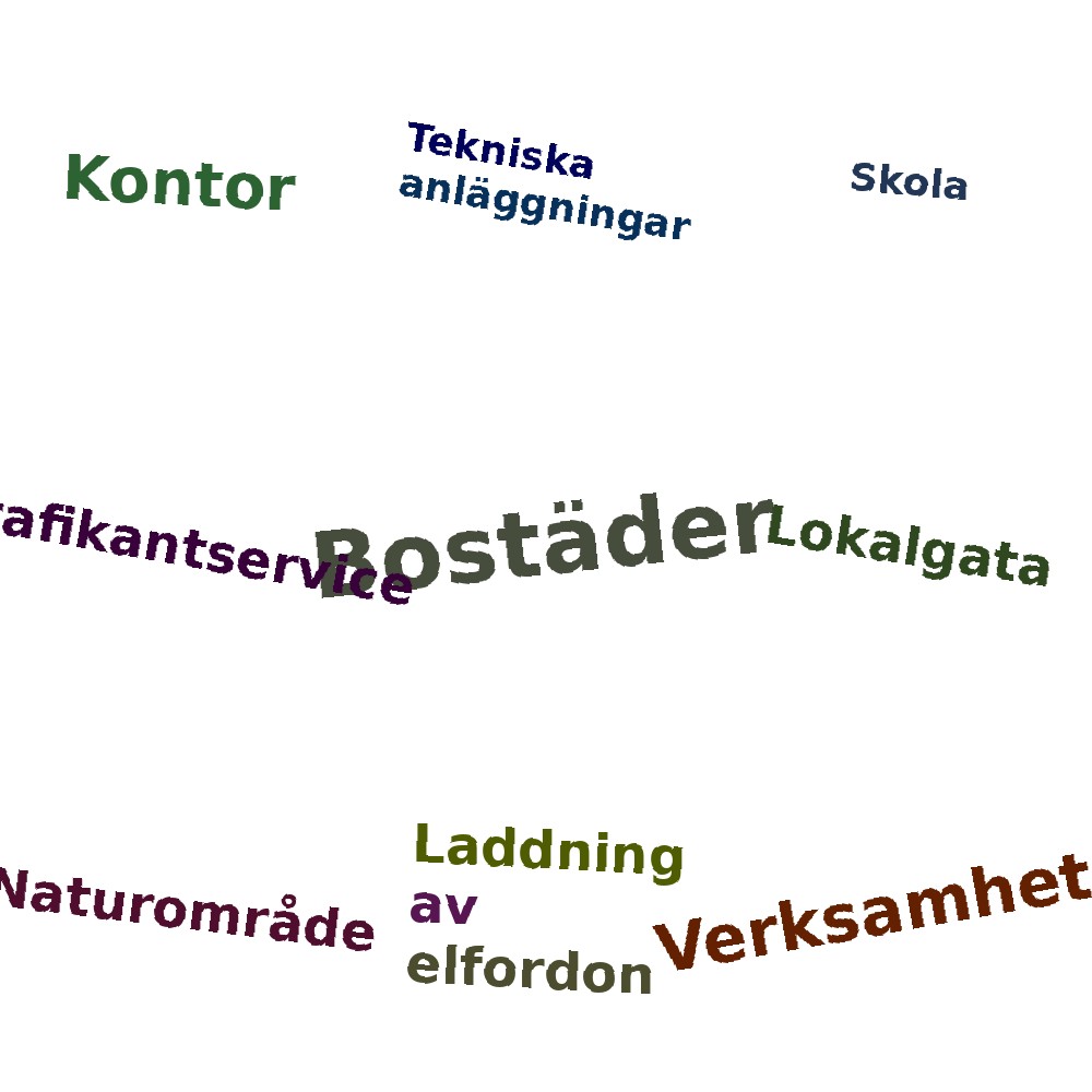 Ordmoln