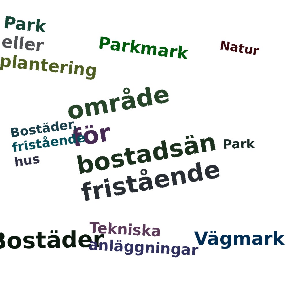 Ordmoln