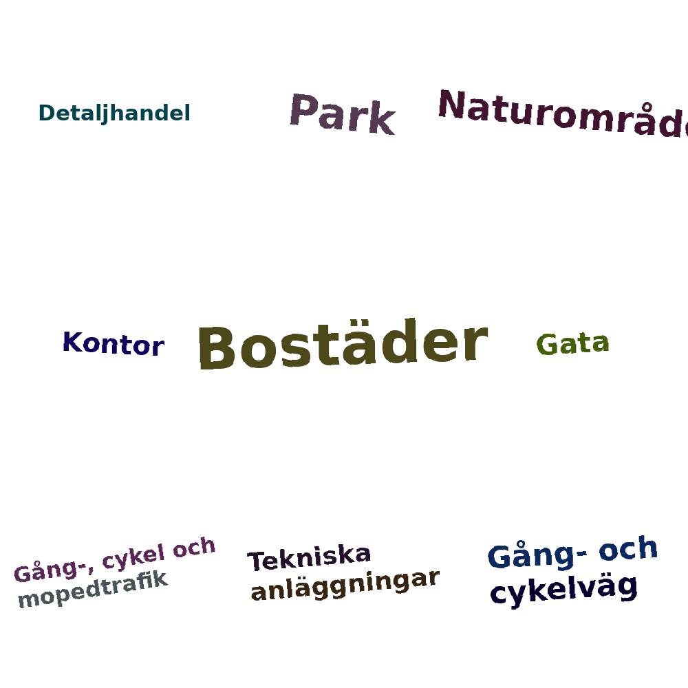 Ordmoln