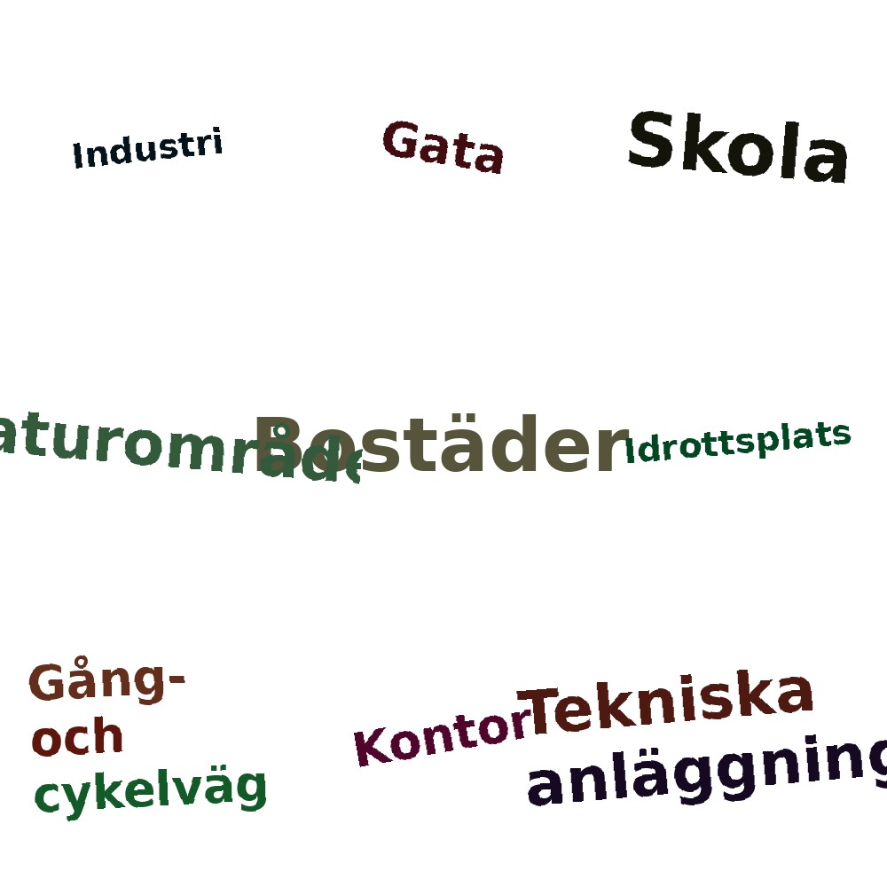 Ordmoln