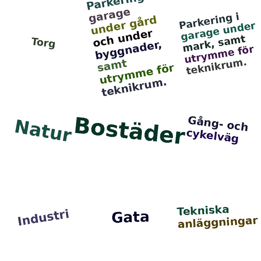 Ordmoln