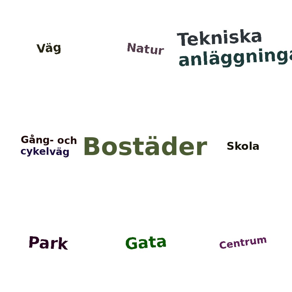 Ordmoln