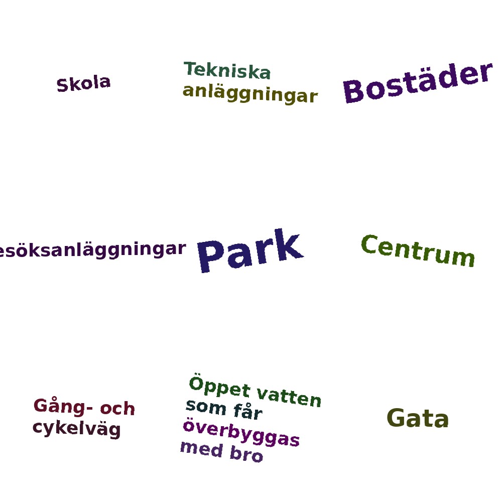 Ordmoln