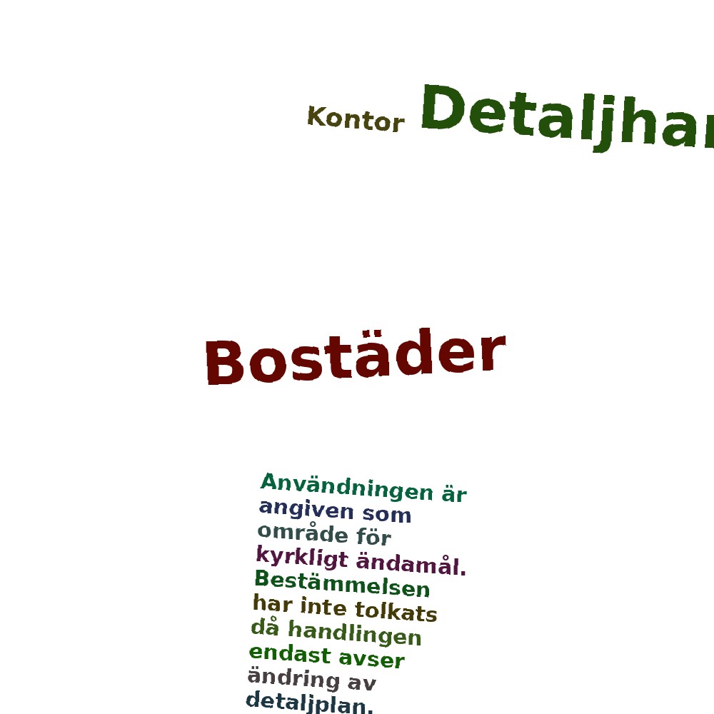 Ordmoln