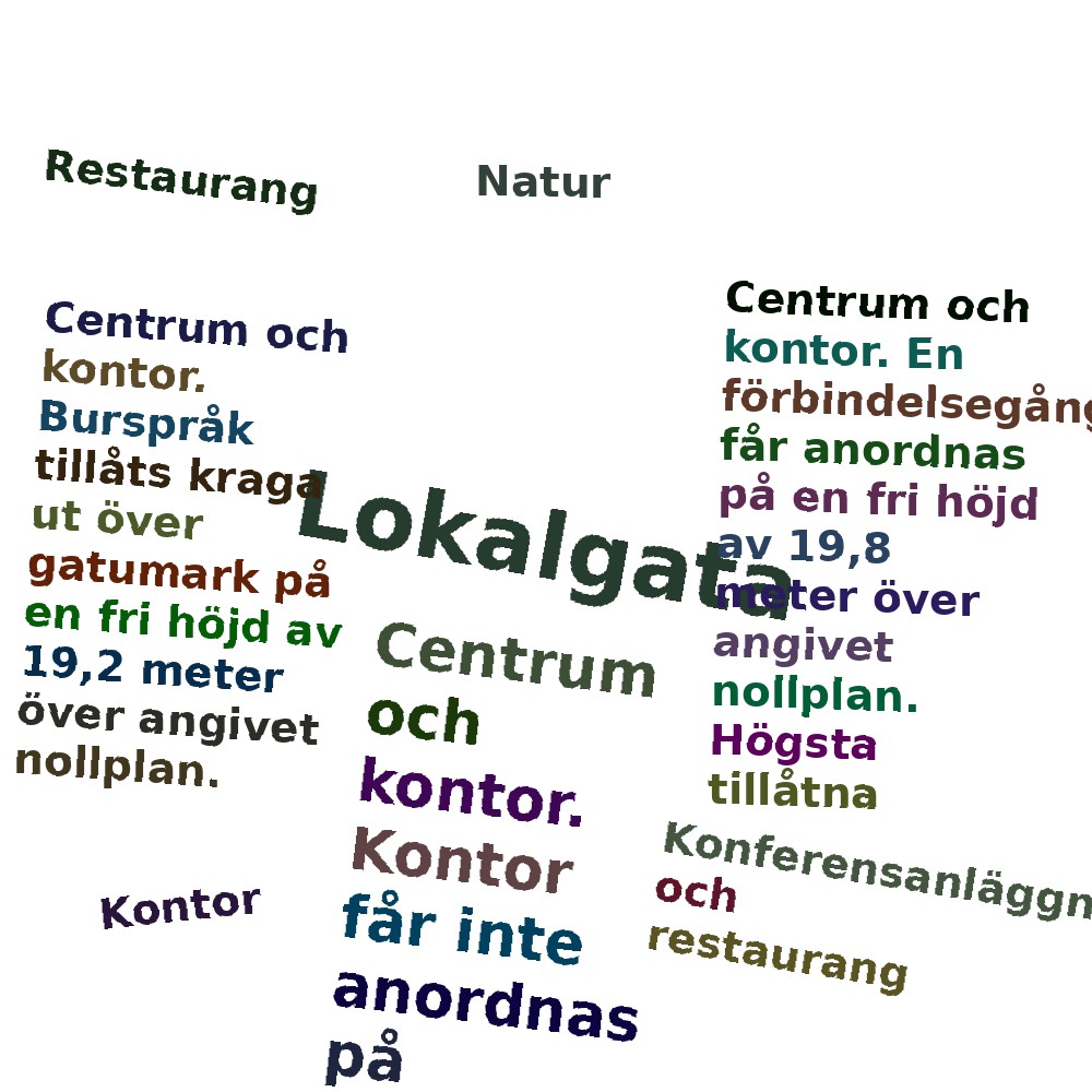 Ordmoln