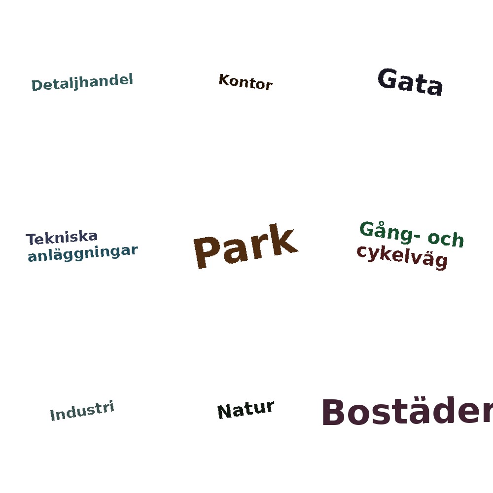 Ordmoln