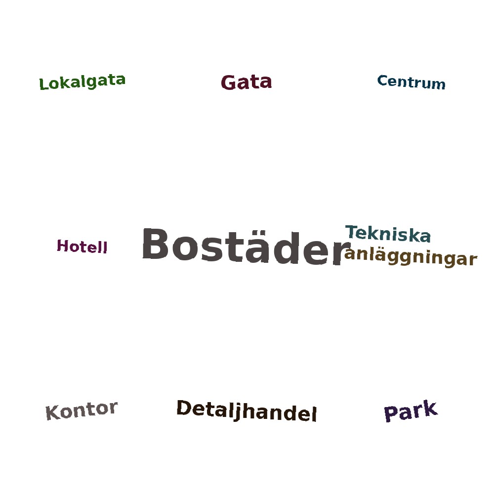 Ordmoln