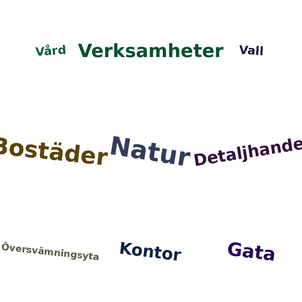 Ordmoln