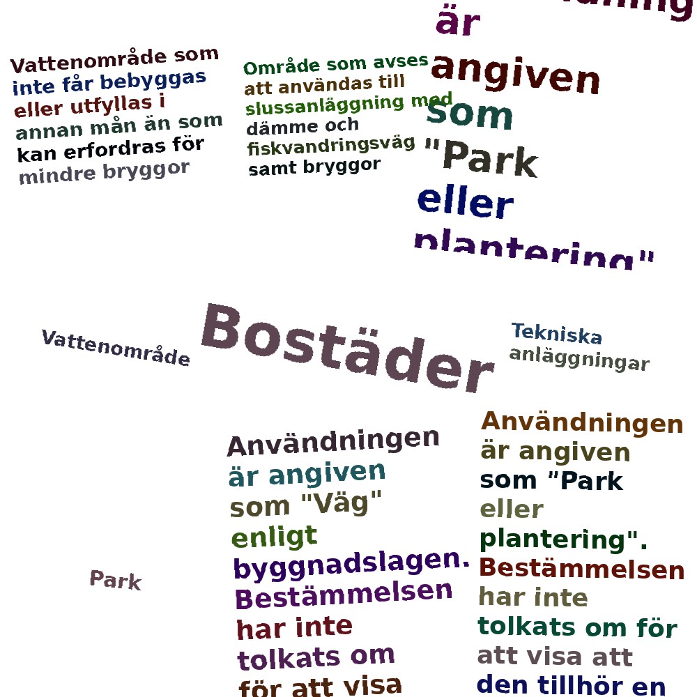 Ordmoln
