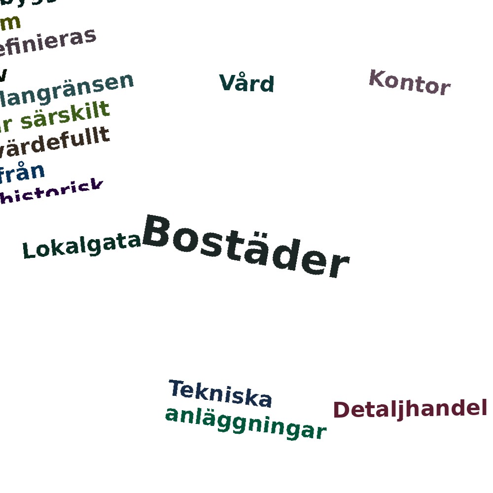 Ordmoln