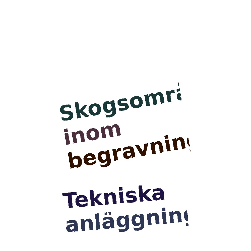 Ordmoln